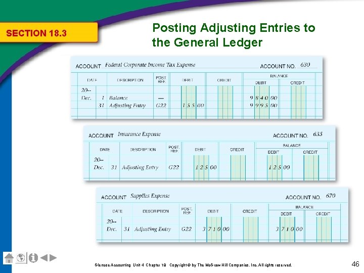 SECTION 18. 3 Posting Adjusting Entries to the General Ledger Glencoe Accounting Unit 4