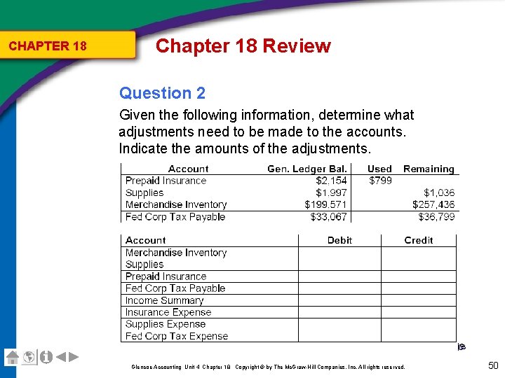 CHAPTER 18 Chapter 18 Review Question 2 Given the following information, determine what adjustments