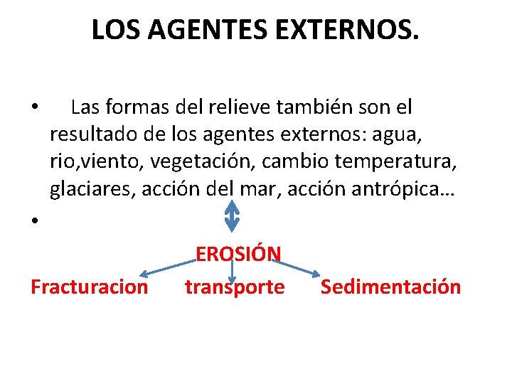 LOS AGENTES EXTERNOS. • Las formas del relieve también son el resultado de los