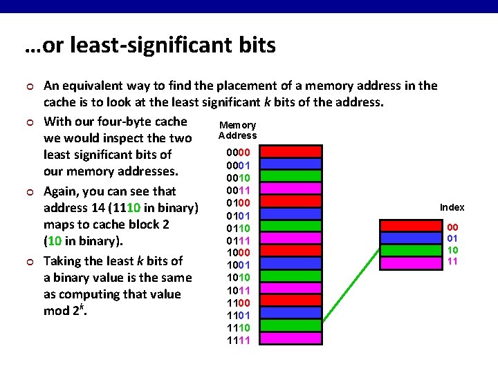 …or least-significant bits ¢ ¢ An equivalent way to find the placement of a