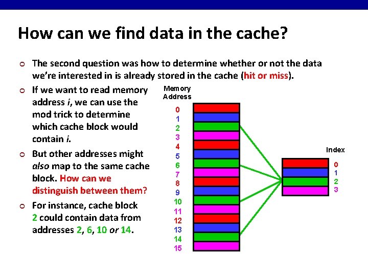 How can we find data in the cache? ¢ ¢ The second question was