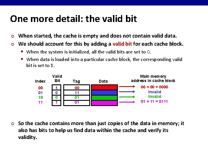 One more detail: the valid bit ¢ ¢ When started, the cache is empty