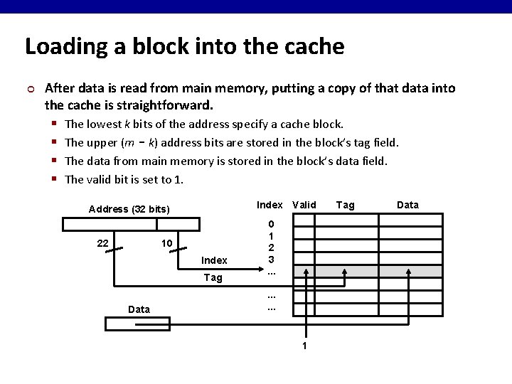 Loading a block into the cache ¢ After data is read from main memory,