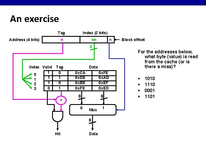 An exercise Tag Address (4 bits) Index (2 bits) n nn n Block offset