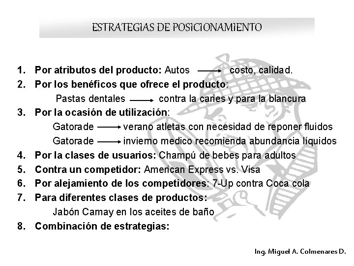 ESTRATEGIAS DE POSICIONAMIENTO 1. Por atributos del producto: Autos costo, calidad. 2. Por los