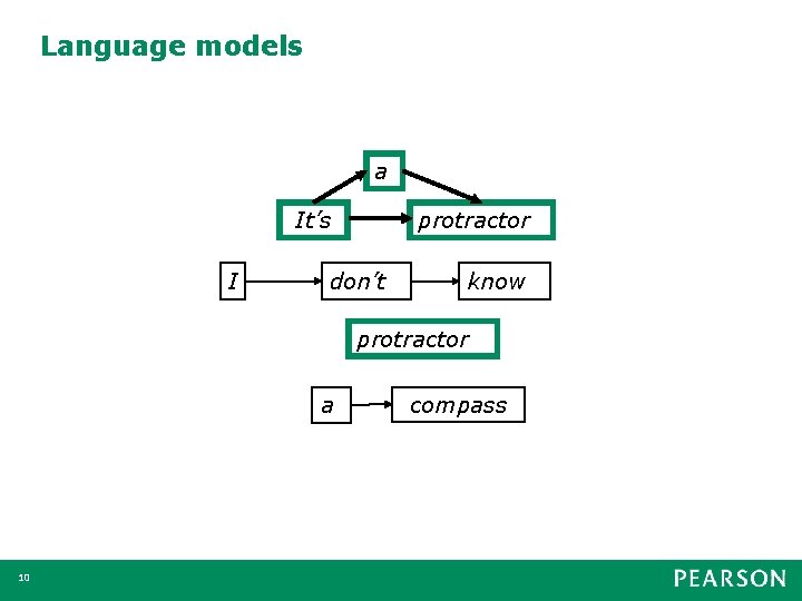 Language models a It’s I protractor don’t know protractor a 10 compass 