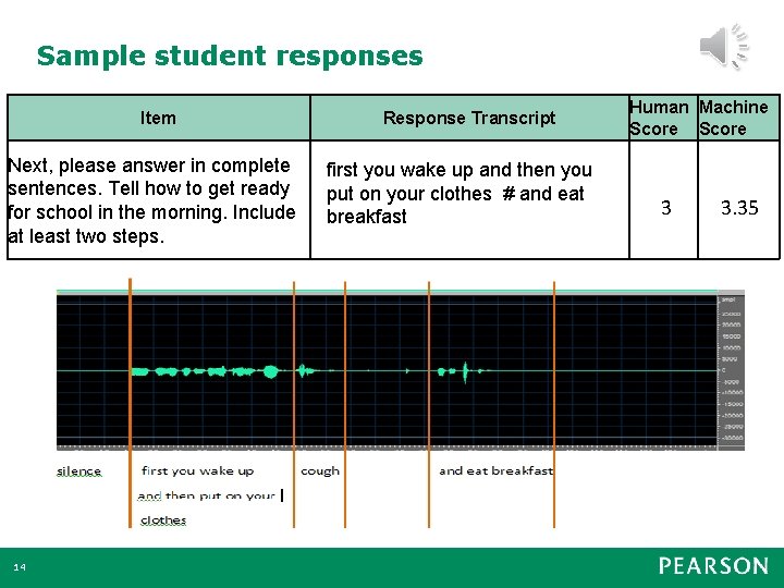 Sample student responses Item Next, please answer in complete sentences. Tell how to get
