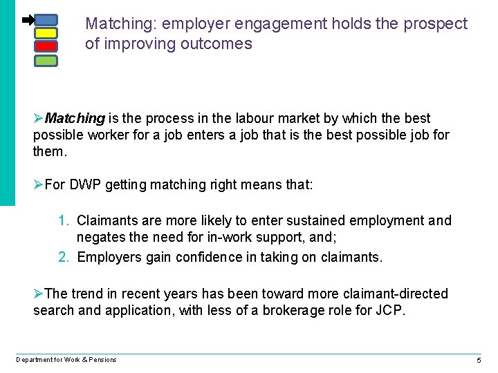 Matching: employer engagement holds the prospect of improving outcomes ØMatching is the process in