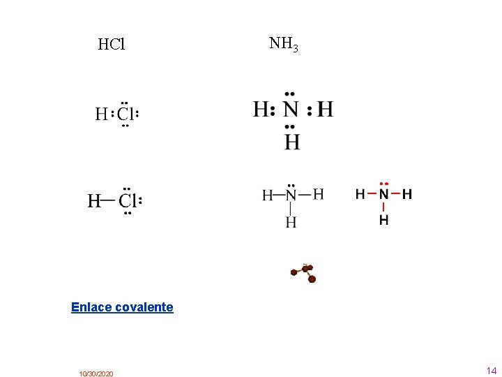 HCl NH 3 Enlace covalente 10/30/2020 14 