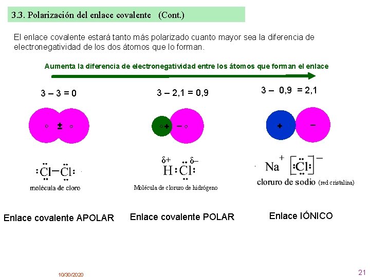 3. 3. Polarización del enlace covalente (Cont. ) El enlace covalente estará tanto más