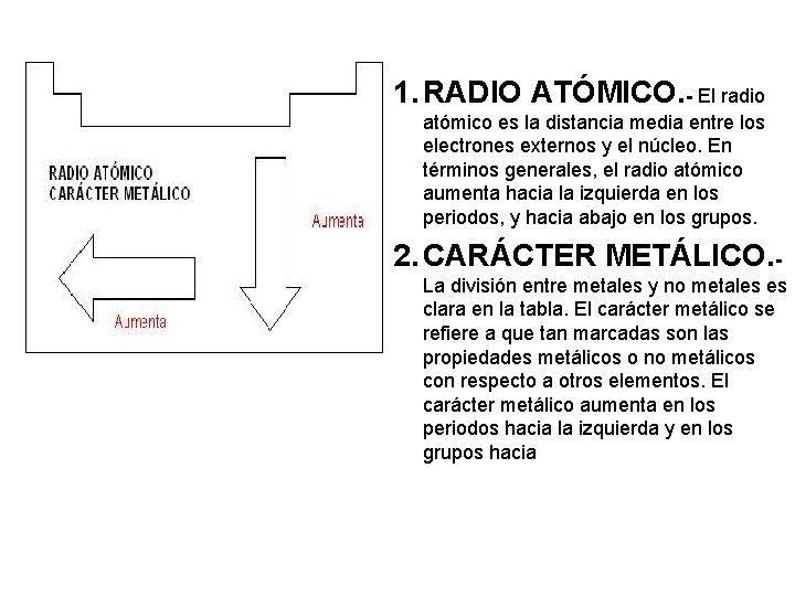 1. RADIO ATÓMICO. - El radio atómico es la distancia media entre los electrones