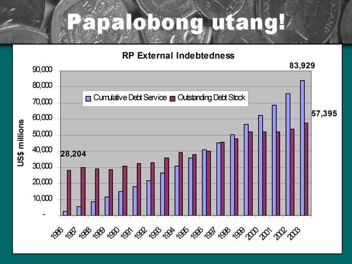 Papalobong utang! 