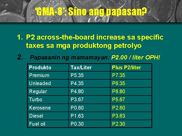 ‘GMA-8’: Sino ang papasan? 1. P 2 across-the-board increase sa specific taxes sa mga