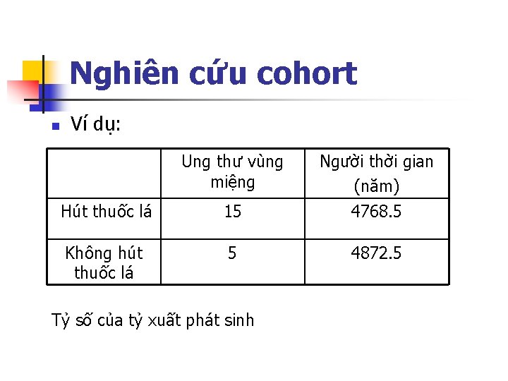 Nghiên cứu cohort n Ví dụ: Ung thư vùng miệng Hút thuốc lá 15