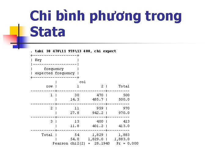 Chi bình phương trong Stata. tabi 30 47011 95913 400, chi expect +----------+ |