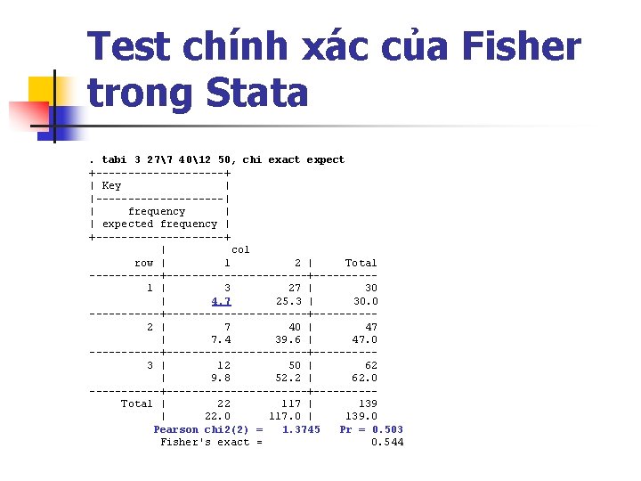 Test chính xác của Fisher trong Stata. tabi 3 277 4012 50, chi exact Test chính xác của Fisher trong Stata. tabi 3 277 4012 50, chi exact