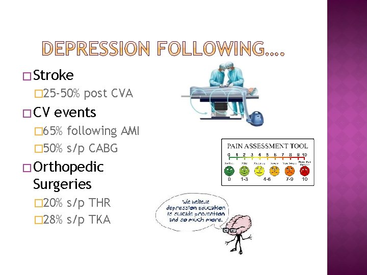 � Stroke � 25 -50% � CV post CVA events � 65% following AMI