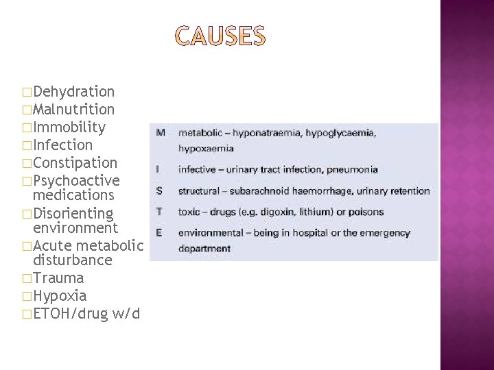 �Dehydration �Malnutrition �Immobility �Infection �Constipation �Psychoactive medications �Disorienting environment �Acute metabolic disturbance �Trauma �Hypoxia