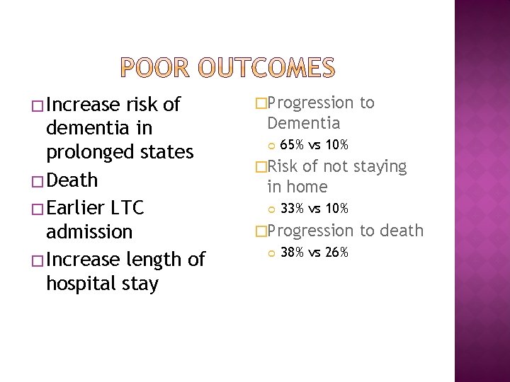 � Increase risk of dementia in prolonged states � Death � Earlier LTC admission