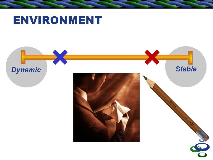 ENVIRONMENT Dynamic Stable 