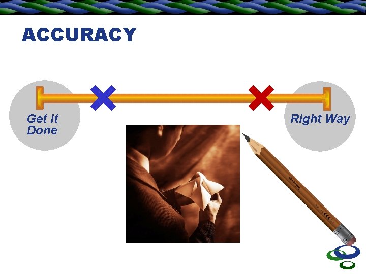 ACCURACY Get it Done Right Way 