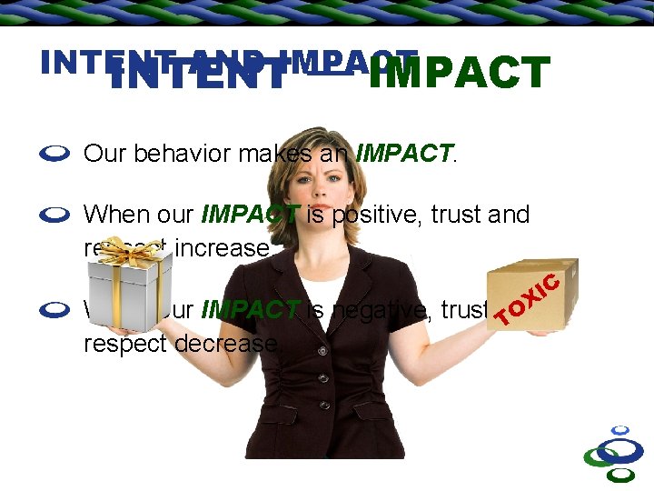 INTENT AND IMPACT INTENT Our behavior makes an IMPACT. When our IMPACT is positive,