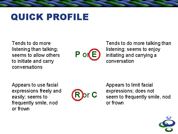 QUICK PROFILE Tends to do more listening than talking; seems to allow others to