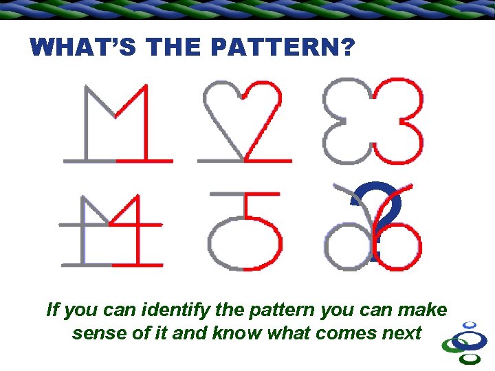 WHAT’S THE PATTERN? ? If you can identify the pattern you can make sense