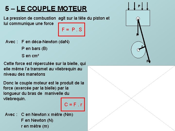 5 – LE COUPLE MOTEUR P La pression de combustion agit sur la tête