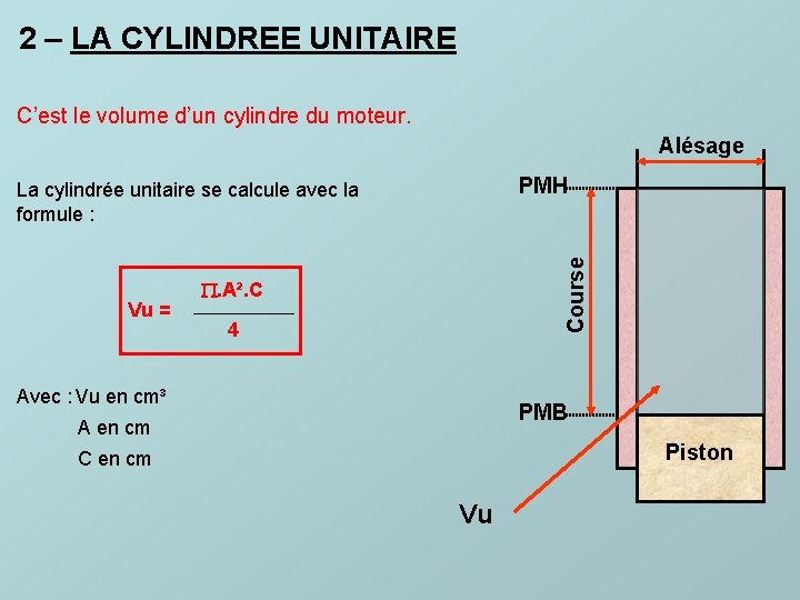 2 – LA CYLINDREE UNITAIRE C’est le volume d’un cylindre du moteur. Alésage PMH