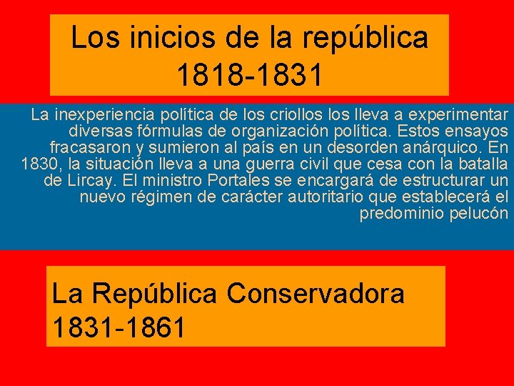 Los inicios de la república 1818 -1831 La inexperiencia política de los criollos lleva