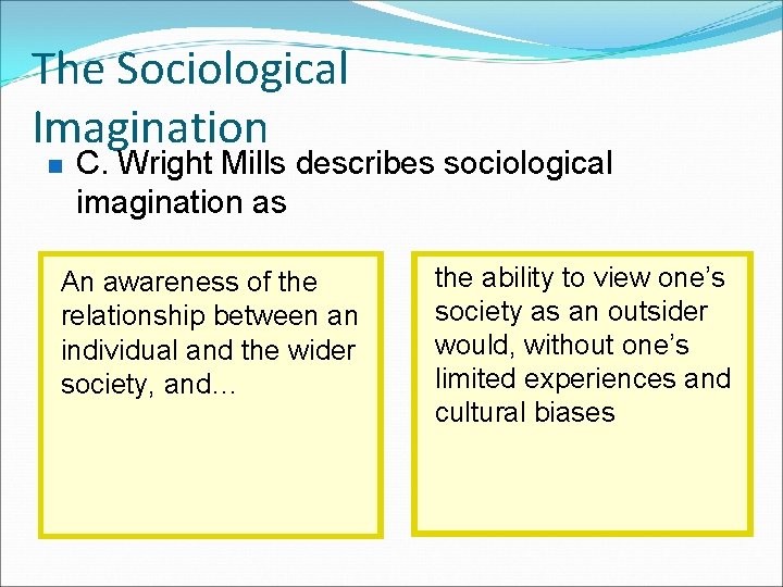 The Sociological Imagination n C. Wright Mills describes sociological imagination as An awareness of