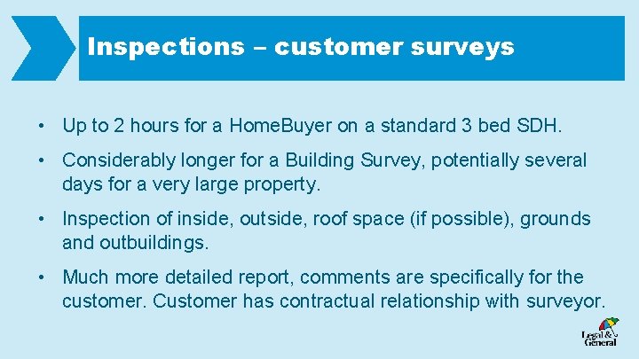 Inspections – customer surveys • Up to 2 hours for a Home. Buyer on