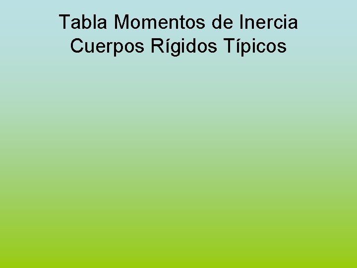 Tabla Momentos de Inercia Cuerpos Rígidos Típicos 