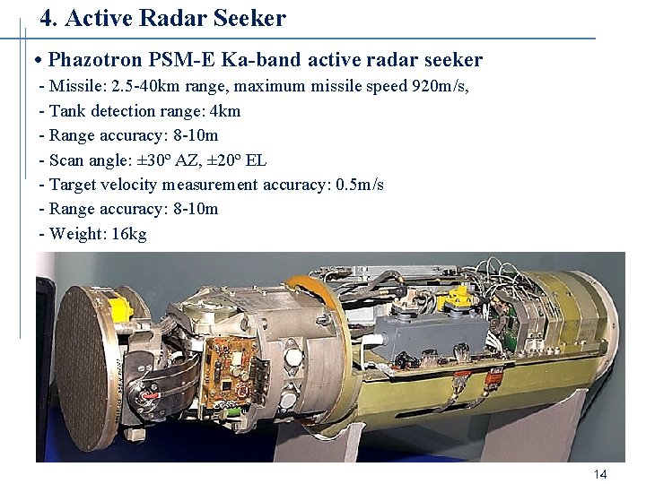 4. Active Radar Seeker • Phazotron PSM-E Ka-band active radar seeker - Missile: 2.