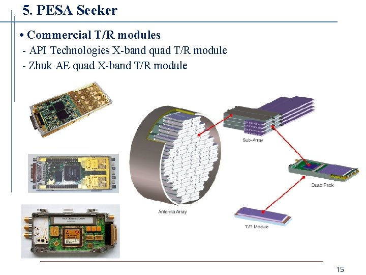 5. PESA Seeker • Commercial T/R modules - API Technologies X-band quad T/R module