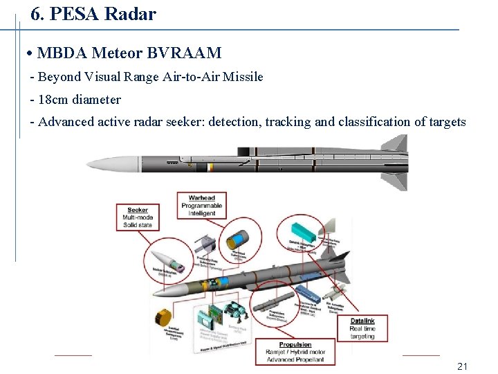 6. PESA Radar • MBDA Meteor BVRAAM - Beyond Visual Range Air-to-Air Missile -