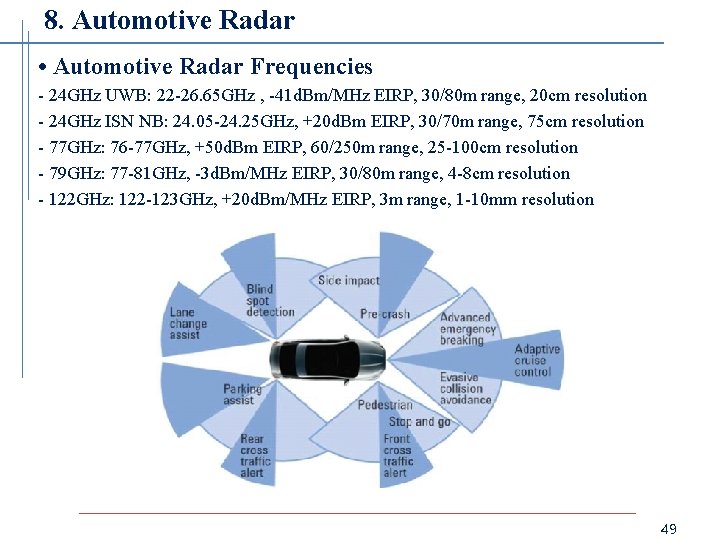 8. Automotive Radar • Automotive Radar Frequencies - 24 GHz UWB: 22 -26. 65