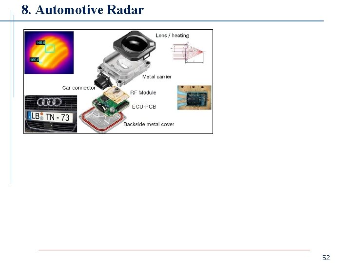 8. Automotive Radar 52 