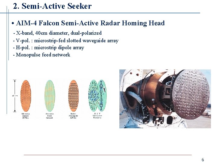 2. Semi-Active Seeker • AIM-4 Falcon Semi-Active Radar Homing Head - X-band, 40 cm