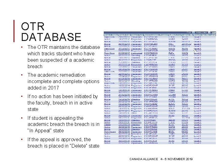 OTR DATABASE • The OTR maintains the database which tracks student who have been