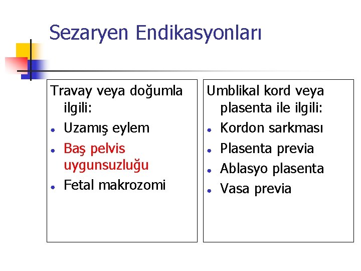 Sezaryen Endikasyonları Travay veya doğumla ilgili: ● Uzamış eylem ● Baş pelvis uygunsuzluğu ●