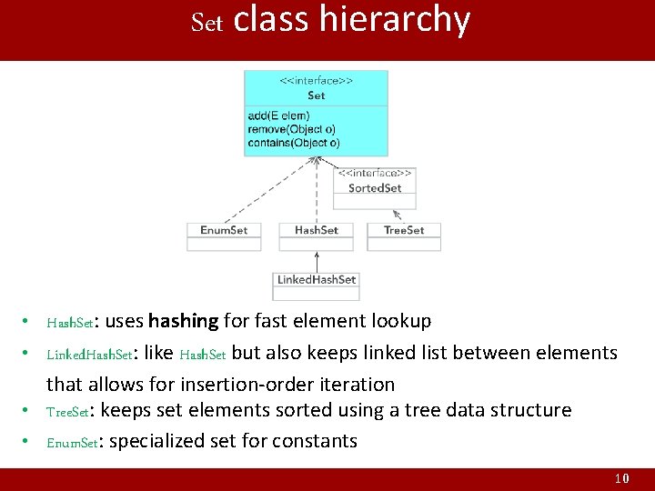 Set class hierarchy • Hash. Set: uses hashing for fast element lookup • Linked.