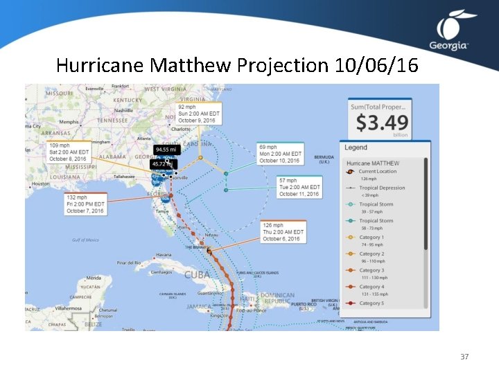 Hurricane Matthew Projection 10/06/16 37 Hurricane Matthew Projection 10/06/16 37