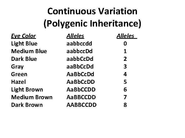 Continuous Variation (Polygenic Inheritance) Eye Color Light Blue Medium Blue Dark Blue Gray Green