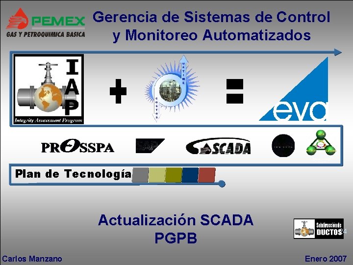 Gerencia de Sistemas de Control y Monitoreo Automatizados Plan de Tecnología Actualización SCADA PGPB