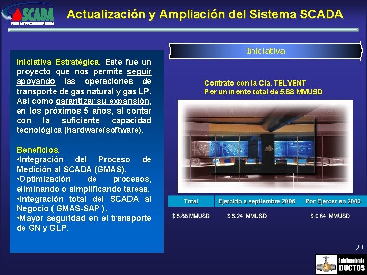 Actualización y Ampliación del Sistema SCADA Iniciativa Estratégica. Este fue un proyecto que nos