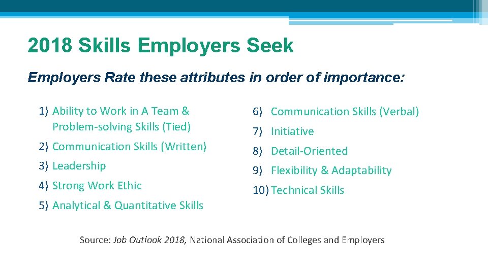 2018 Skills Employers Seek Employers Rate these attributes in order of importance: 1) Ability 2018 Skills Employers Seek Employers Rate these attributes in order of importance: 1) Ability