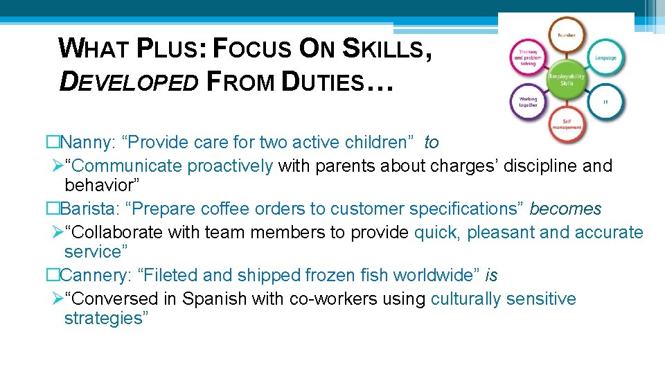 WHAT PLUS: FOCUS ON SKILLS, DEVELOPED FROM DUTIES… �Nanny: “Provide care for two active WHAT PLUS: FOCUS ON SKILLS, DEVELOPED FROM DUTIES… �Nanny: “Provide care for two active