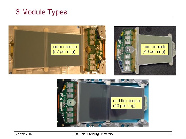 3 Module Types outer module (52 per ring) inner module (40 per ring) middle